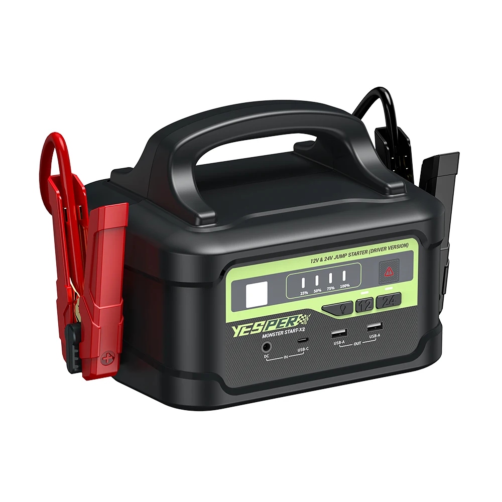 YESPER MONSTER X2 модель jumpstarter Высокая мощность 125500 мАч портативный автомобильный стартер для 24 В грузовик