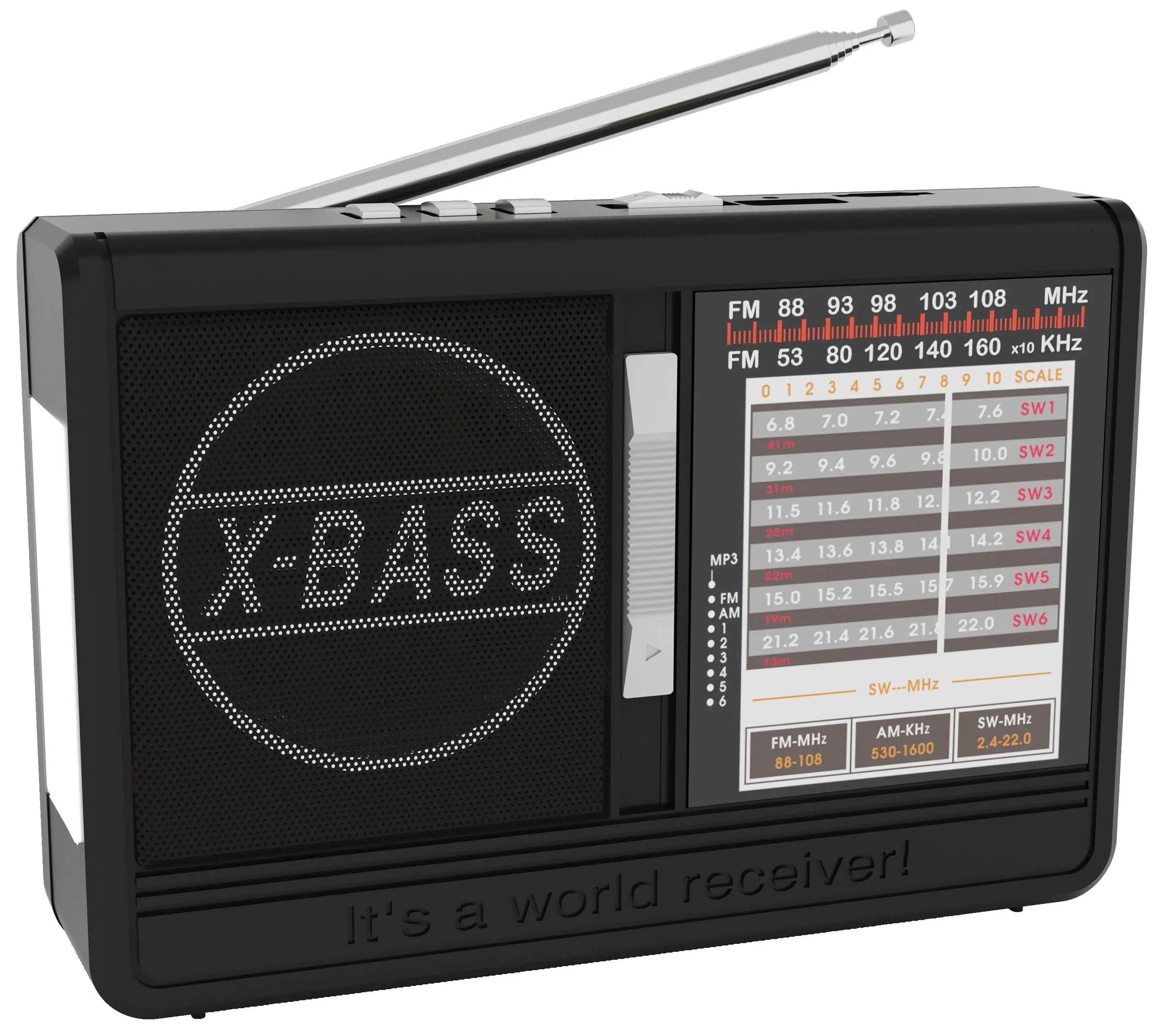 RX-1313BT хорошего качества Am Fm Портативные радиостанции Перезаряжаемый Usb tf факел свет приемник синий зуб светодиодный фонарик радио