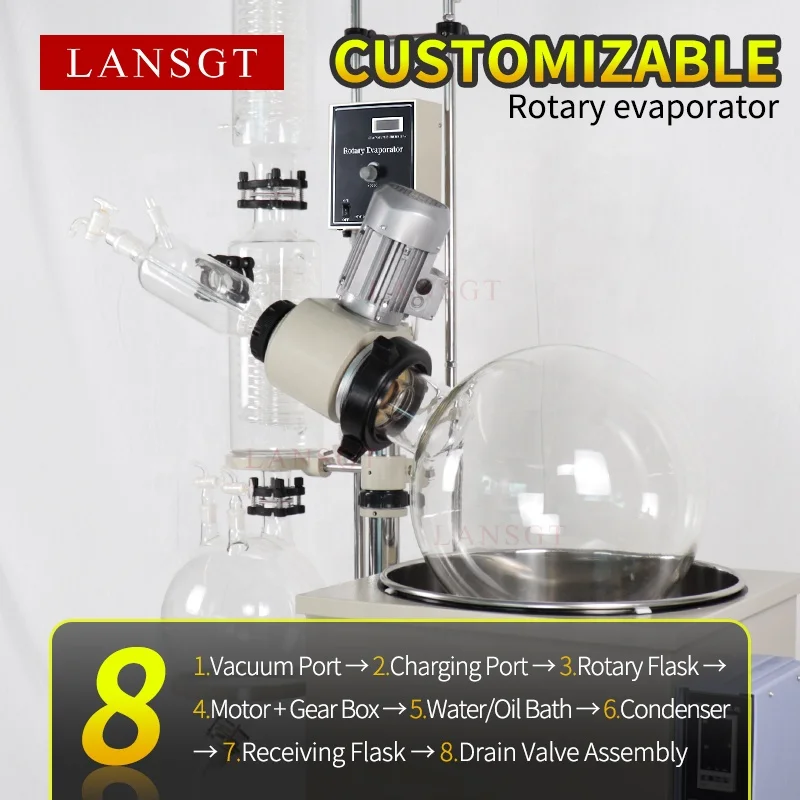 used water bath condenser rotary evaporator Oil Distiller evaporators for Lab Distillation and Extraction
