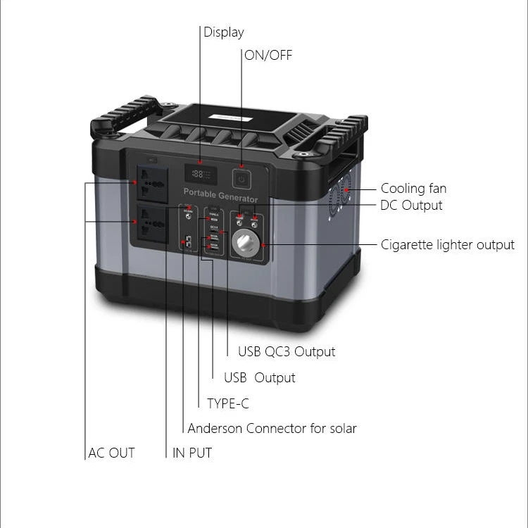 Top Quality OEM ODM Emergency Solar 1500Wh Camping Tourism Portable Rechargeable Power Station