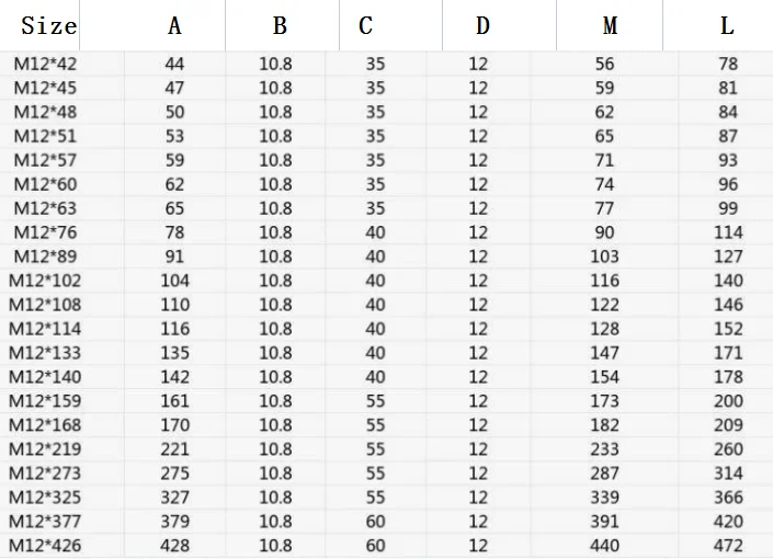 U bolt supplier u bolt rod clamp u clip bolt