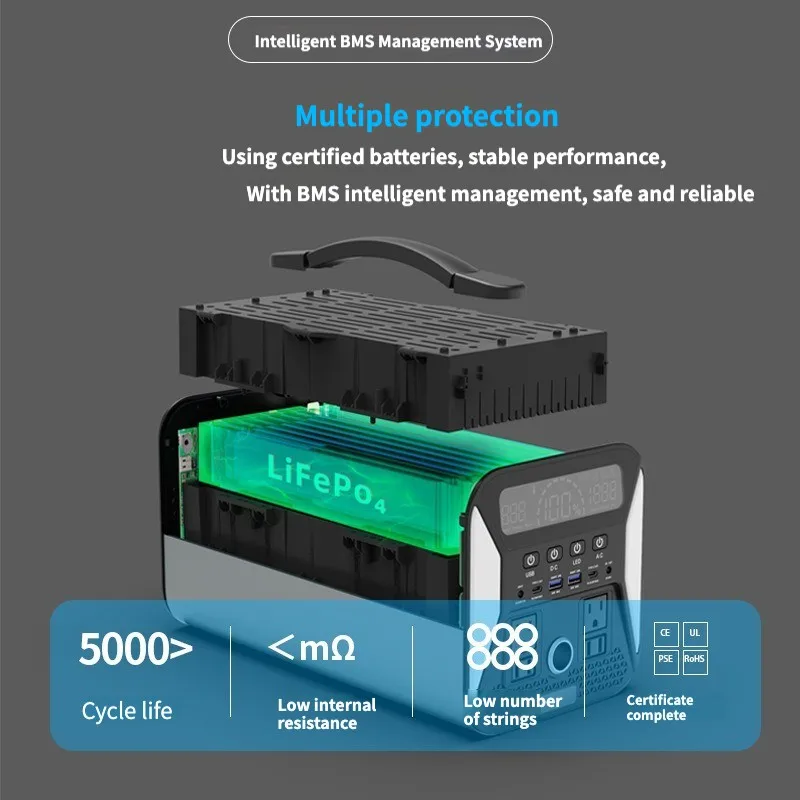 Portable solar emergency outdoor power station generator 1000W 2000W 5000W solar relatsd products Lifepo4 solar battery