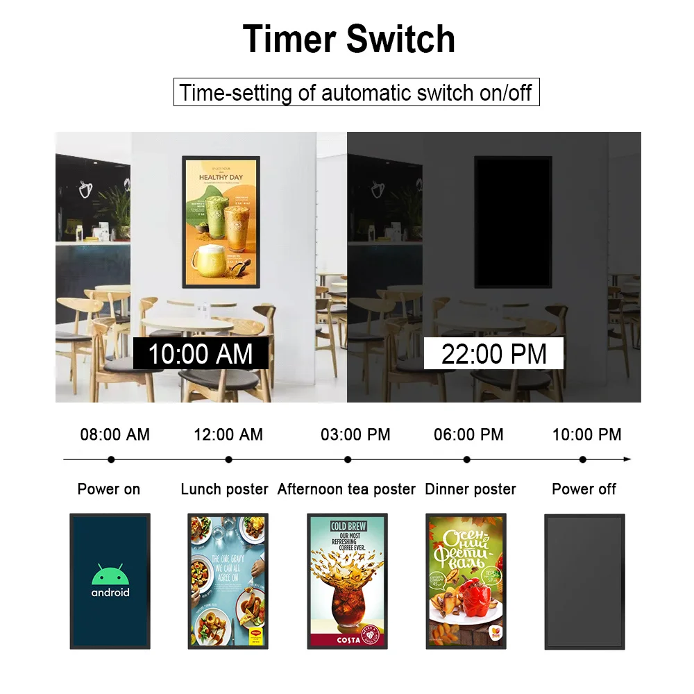18 5 дюймов настенный HD LCD Ресторан цифровая доска меню Digital Signage дисплей для магазина