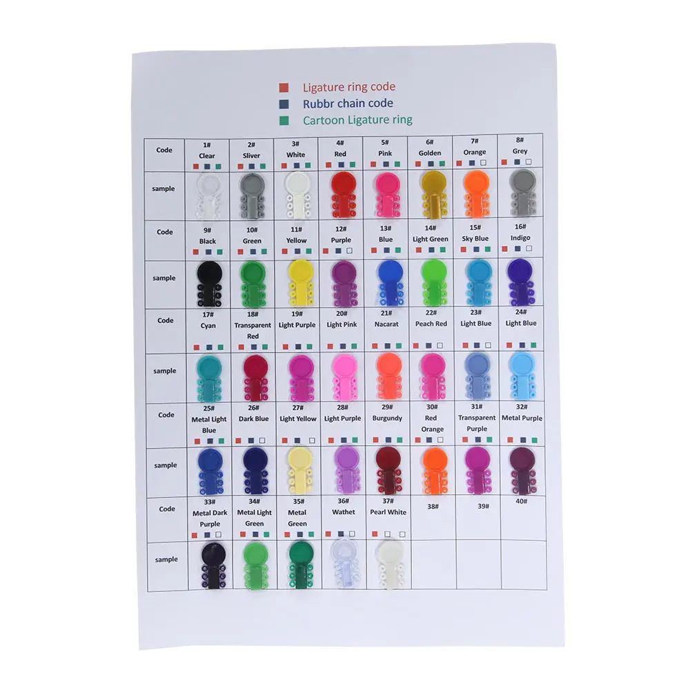 Dental material rainbow orthodontic colorful ligature tie for dentist