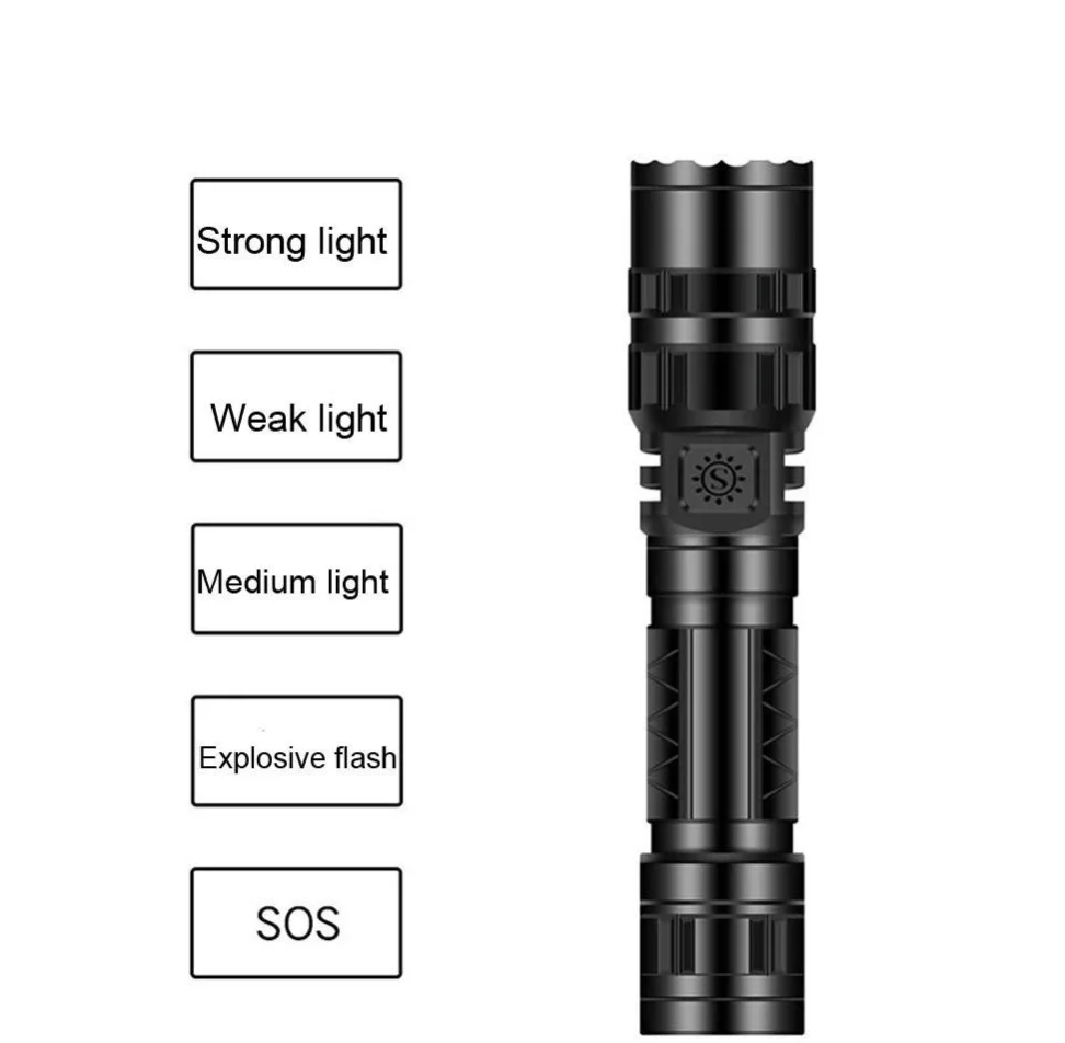 High Power Rechargeable Flashlight Whole Set Waterproof Led Aluminum Flashlight with Mouse Rat Tail Switch for Cycling