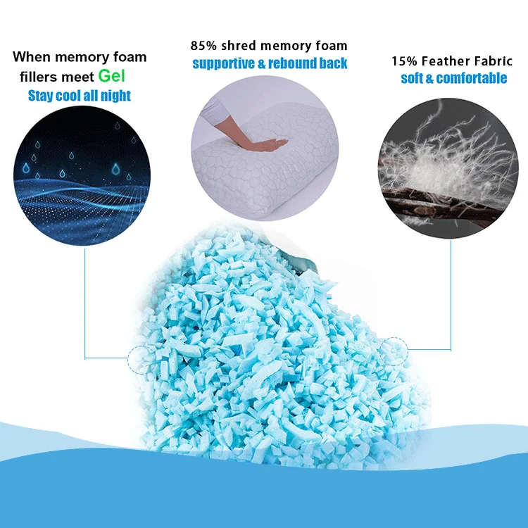 Leg Soft Hard Zamat Adjustable Cervical Pillow, Odorl Memory Foam Pillow