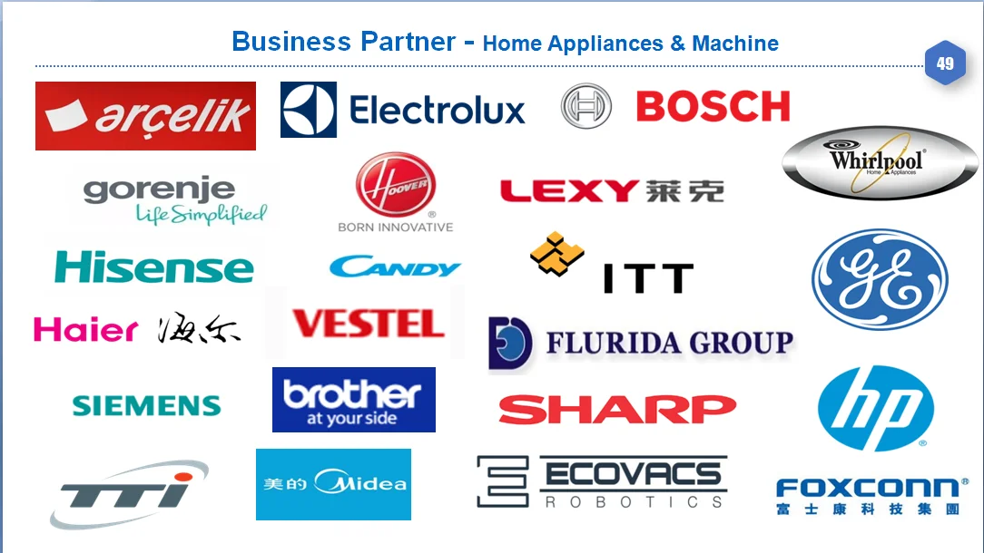 Home Appliances&Machine.png