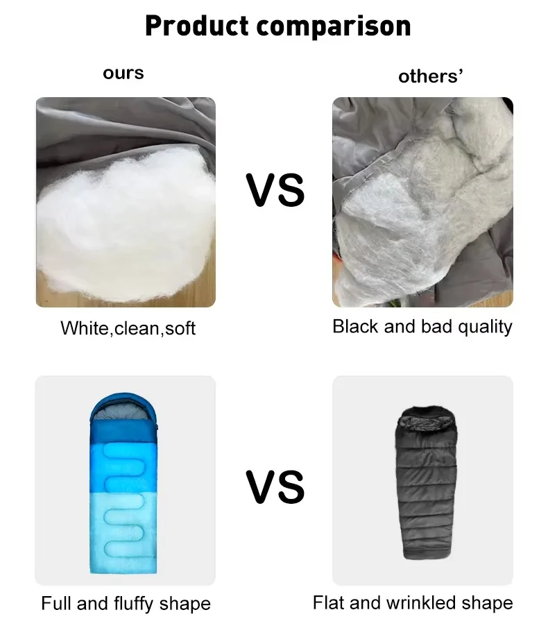 High Quality Outdoor Envelope Style Emergency Sleeping Bag for Adults for Camping and Tent Use