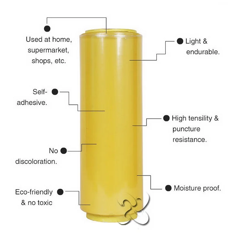 Medical Grade Raw Material Food Wrapping Heavy Duty Big Roll 600m 12x300 Mushroom Packing PVC Cling Film Foodwap For Supermarket