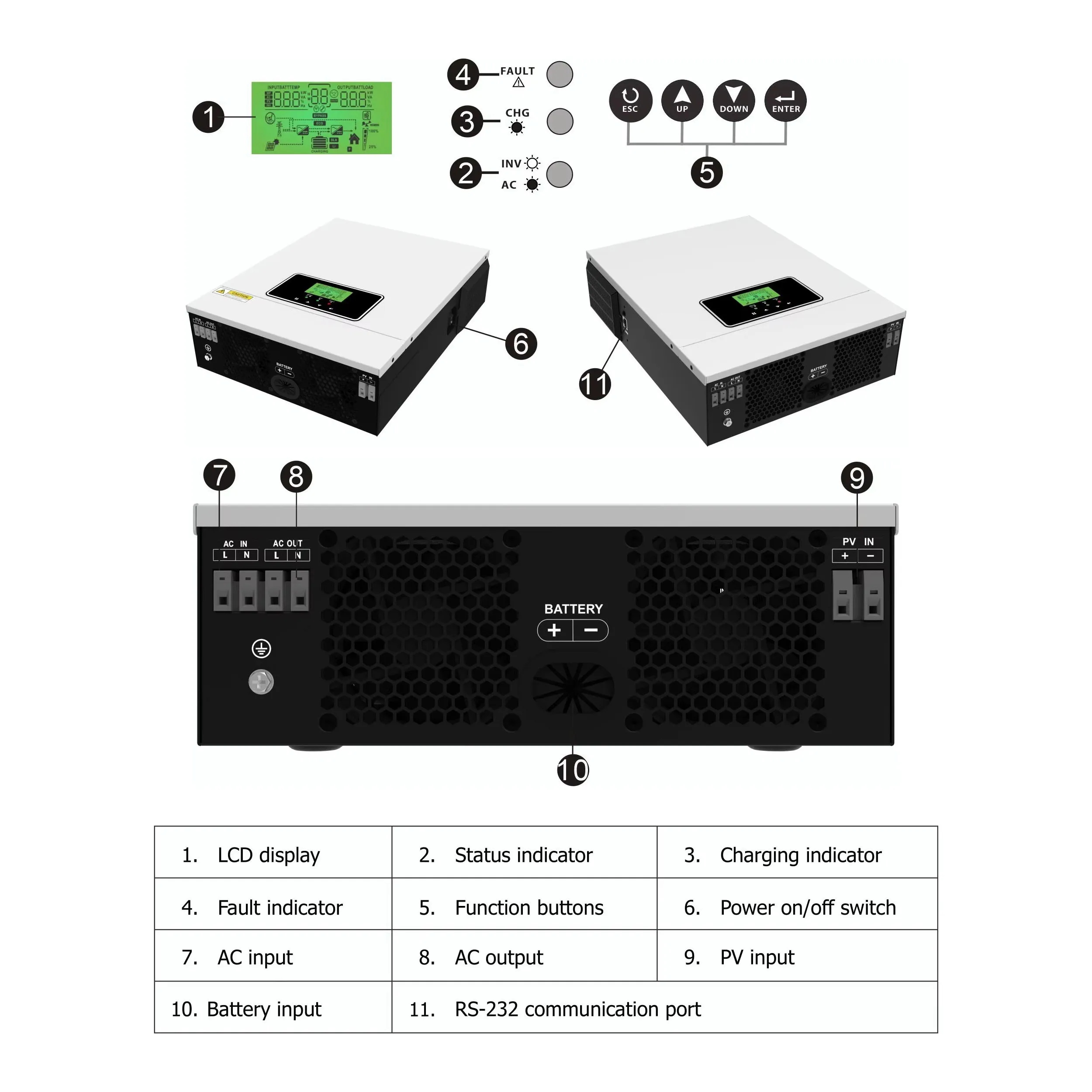 Китайский завод Zumax 2 кВт 3 включенная/выключенная сетка в сочетании с контроллером солнечного заряда Mppt для дома