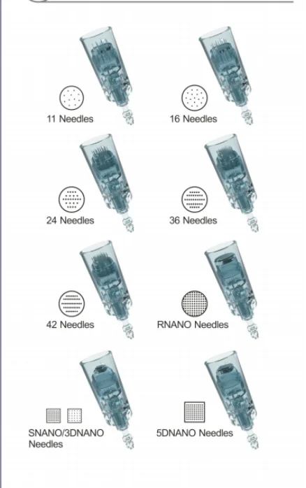 TUYING wholesale dr pen m8 cartridges derma pen needles 11/16/24/36/42/nano/3d/5d