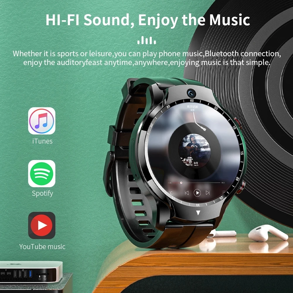 LOKMAT APPLLP 5 Android Smart Watch 4G Network Wifi GPS Relogio Inteligente Dual Camera 4G+128G Storage Watch for Men Phone