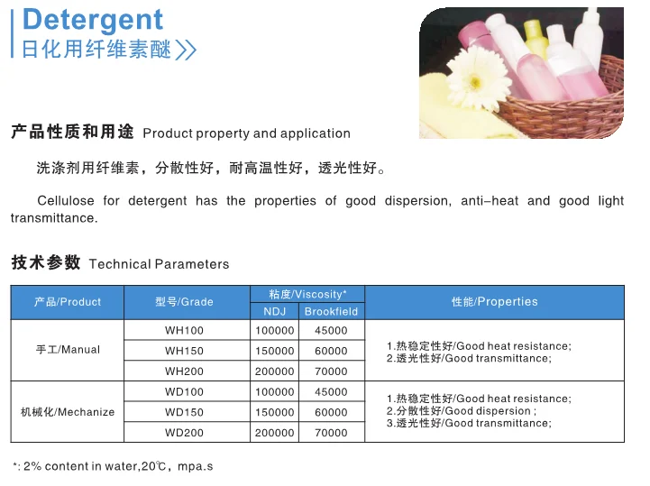 China Cement Price  binder and Cement Clinker