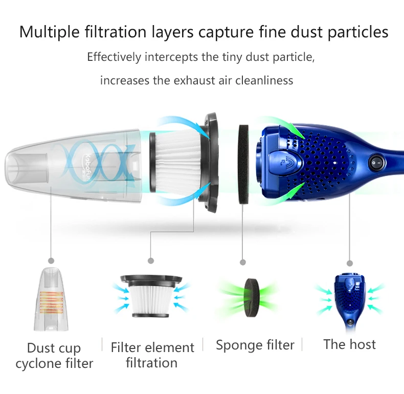 KBF108 Easy To Operate Convenient 2 In 1 Cordless Stick Mini Cyclone Vacuum Cleaner