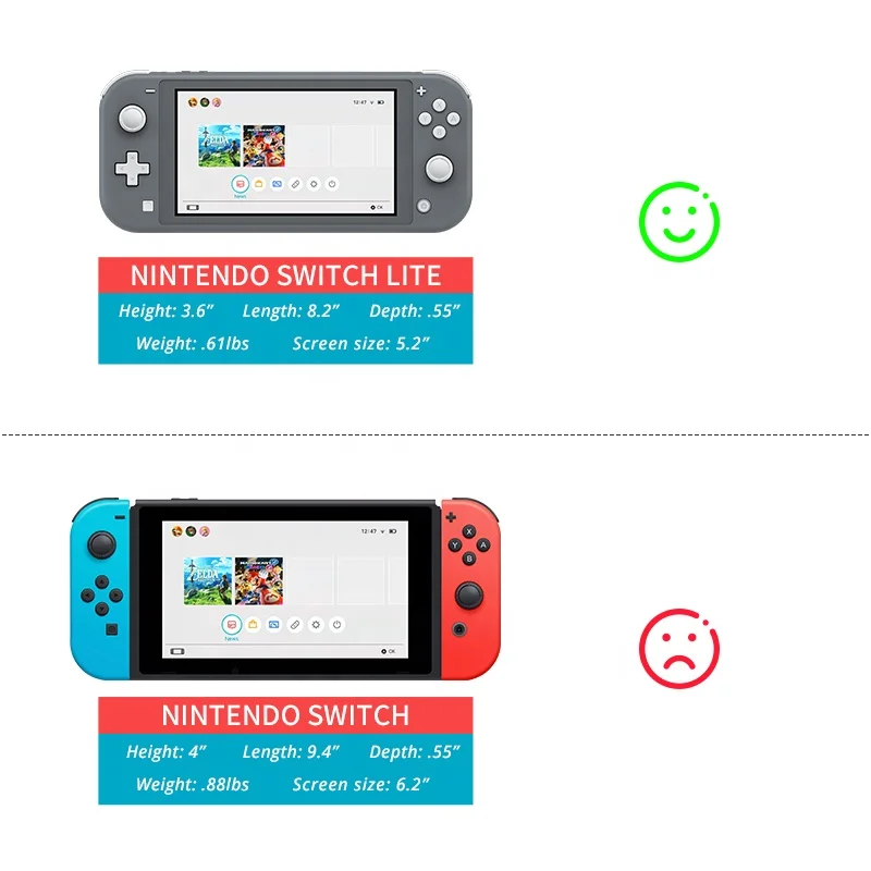 DATA FROG Silicone Protective Case For Nintend Switch Lite Game Console Protective Skin For Nintendo Switch NS Lite Accessories