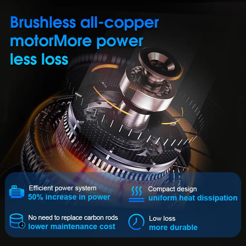 HANGLOI Lithium Battery Power Screw drivers Cordless Drill Rechargeable Mini Electric Hand Drill Home DIY Electric Screwdriver