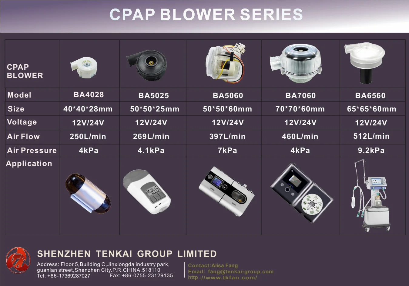 Высокоскоростной медицинский воздуходувной аппарат постоянного тока cpap для аппарата ICU