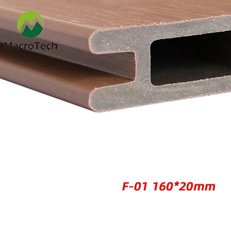 WPC Wood Plastic Composite Fence Panels