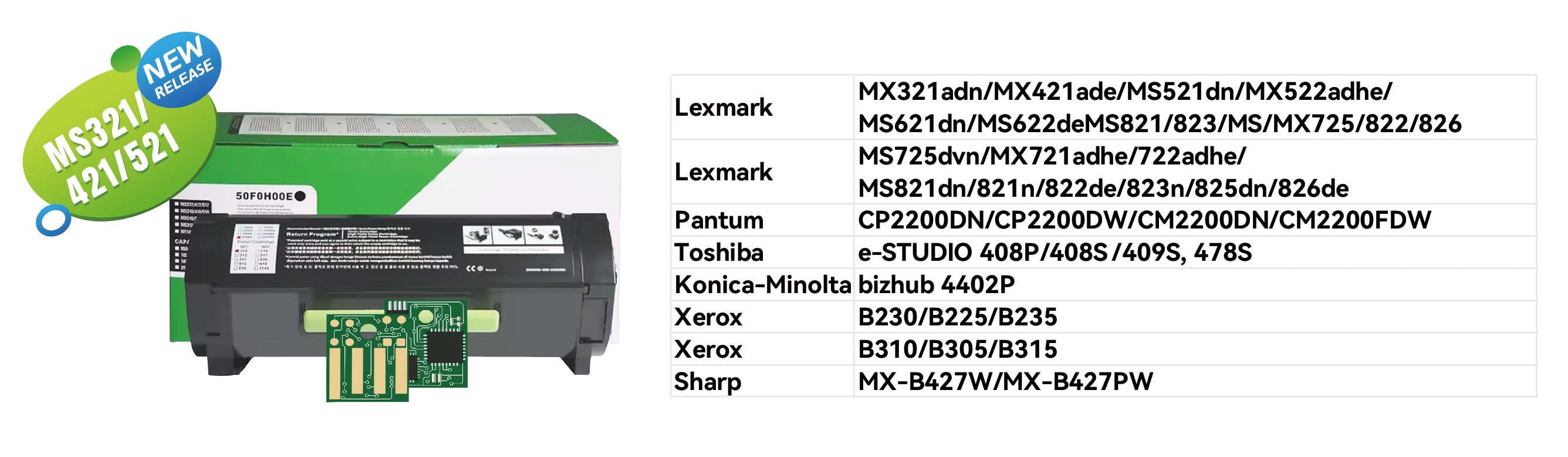 TL-8000  7.5K Compatible toner Chip for Pantum BP8000DN