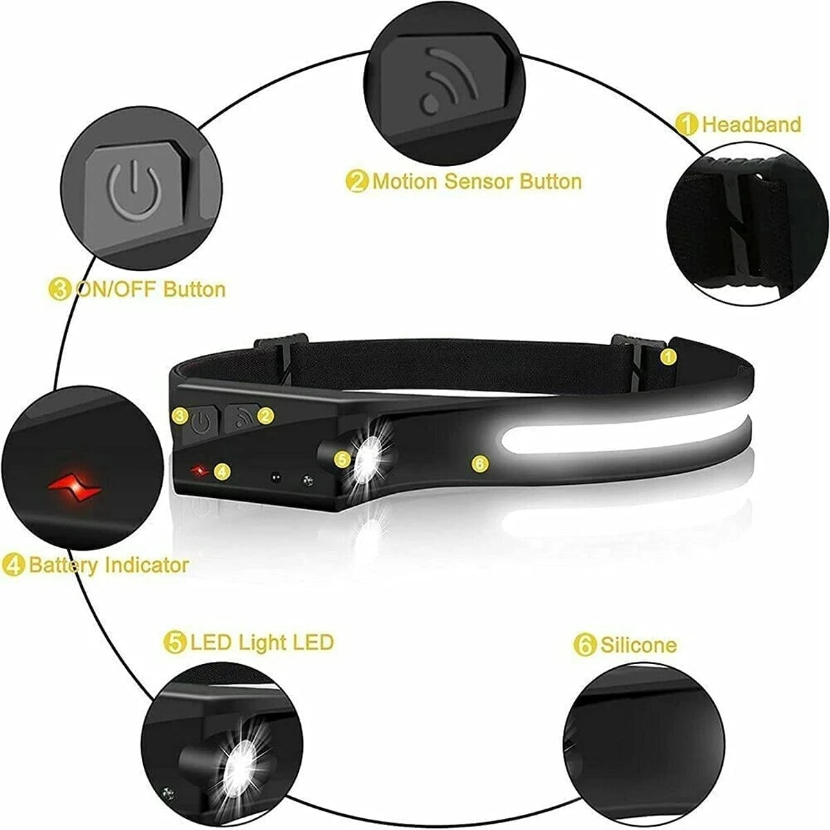 lampe led rechargeable senter kepala headlight in headlamps led headlamp flashlight