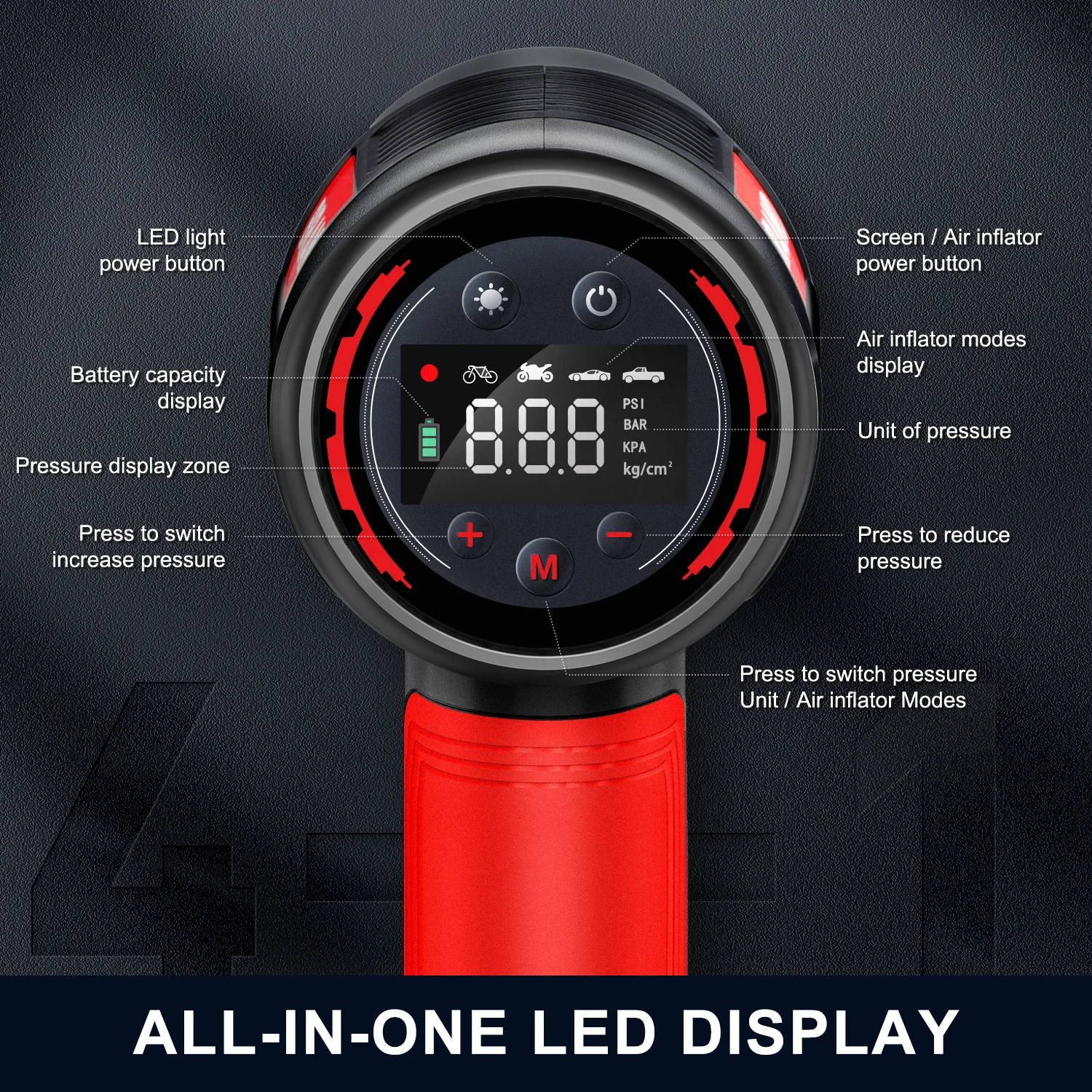 Powerful Upgraded 4 In 1 Rechargeable Hand Helo Vacuum Cleaner Portable Cordless Wireless Mini Car Vacuum Cleaner Air Compressor