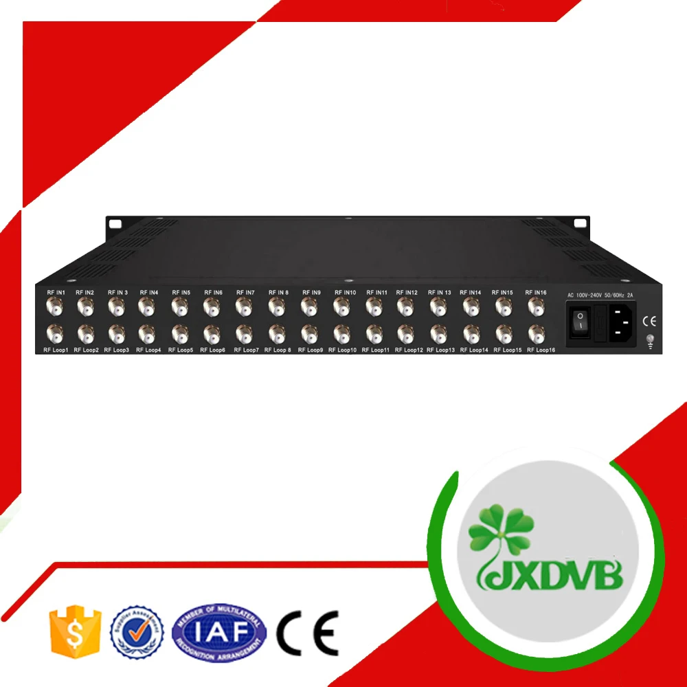 UDP RTP Multicast Unicast IPTV Gateway