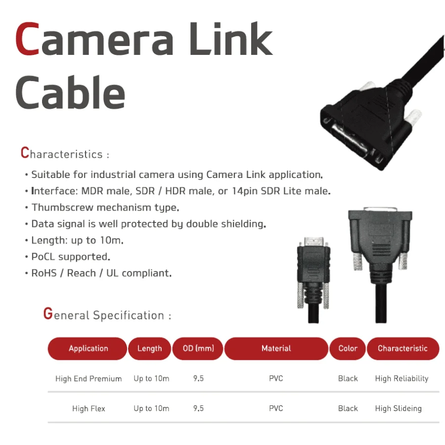 car wiring harness connector