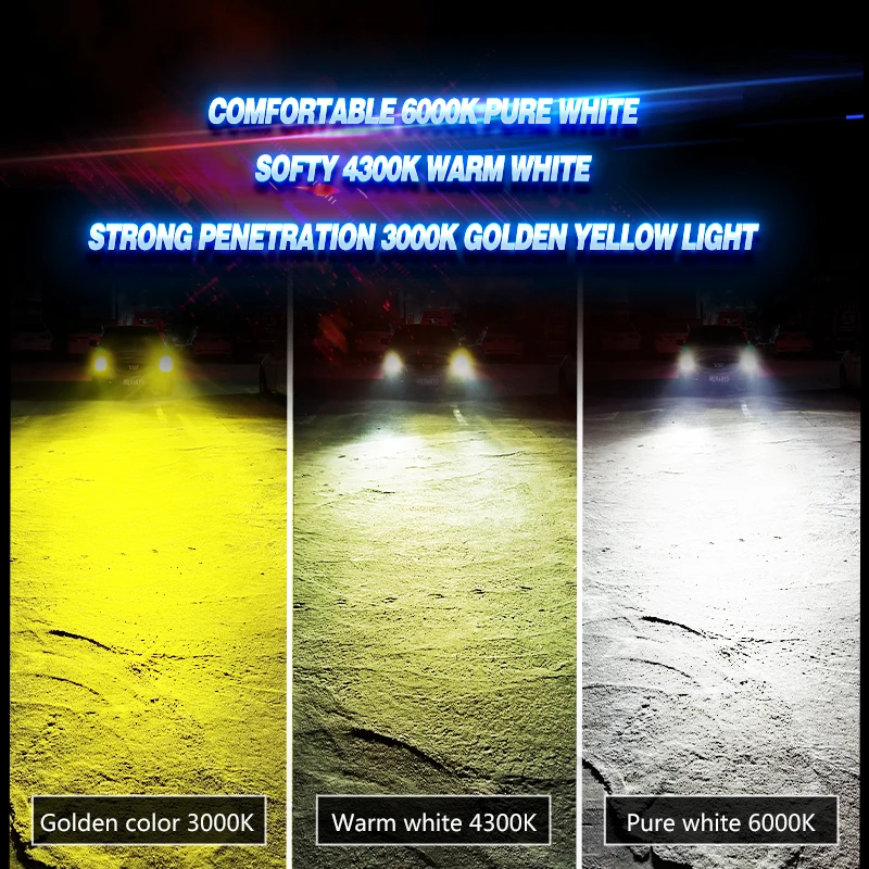 MC33 10000LM 72W tricolor  bulbhigh brightest 6500K 4300K 3000K 9005 car light  auto csp 9005 led new 2021 headlight
