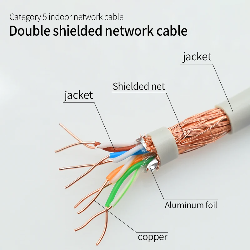 Computer use RJ45 PVC jacket copper wire cat5e cat6 cat5e cat6 UTP FTP indoor network cable
