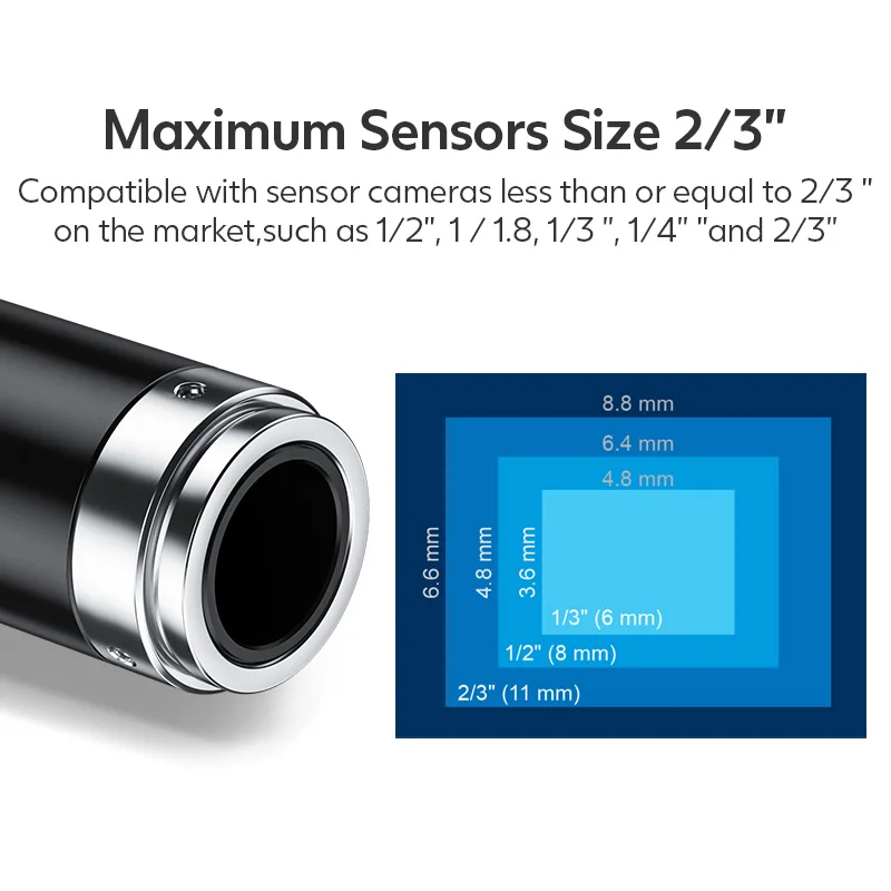 Professional WD 110MM High Resolution Telecentric Lens 5MP F12.46-F100