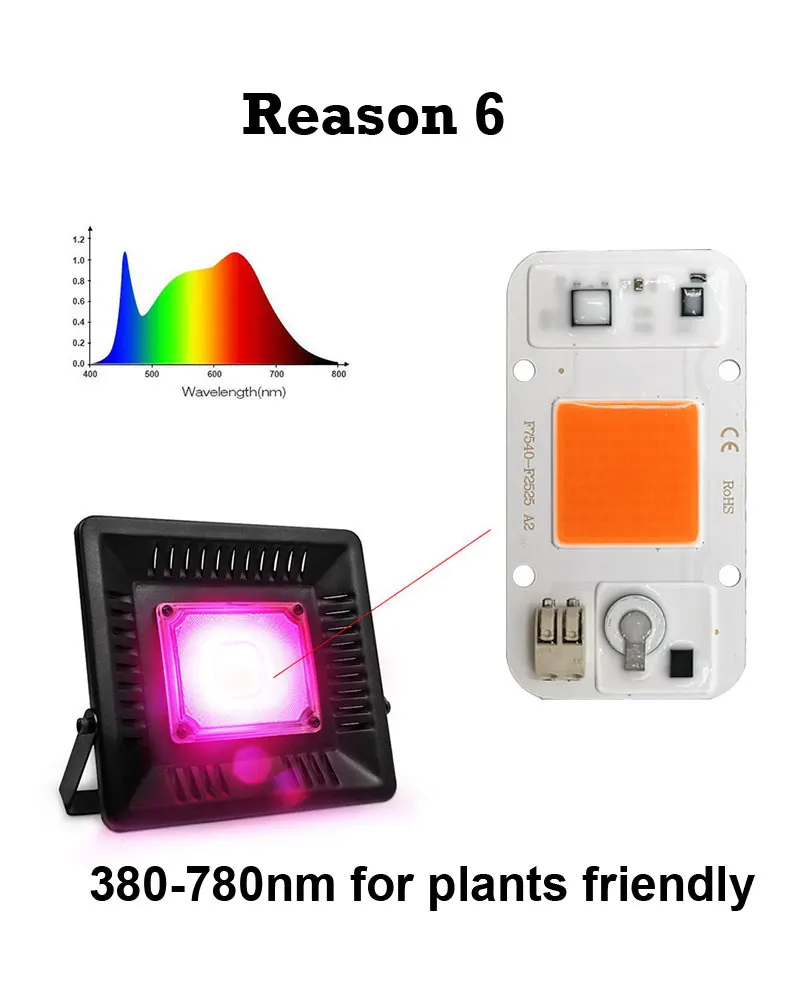 led cob 50w full spectrum grow led cob 20w 30w 50w led cob grow light