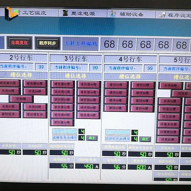  Plc со встроенным программным обеспечением для сенсорного экрана