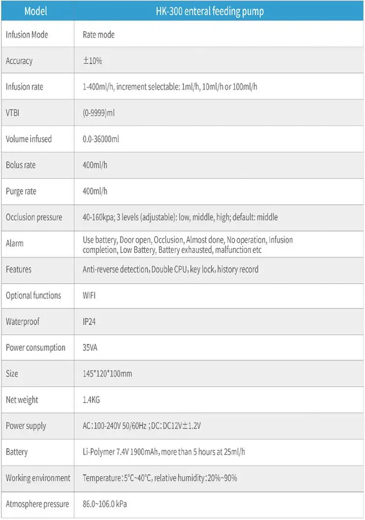 Hot Selling Medical Electric Enteral Feeding Pump Syringe Pump Infusion Pump for Nutrition Transportation