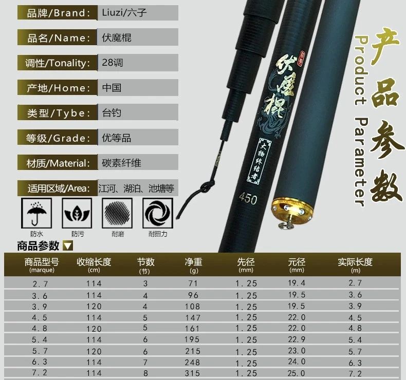 Super light and super hard 5Hcarbon telescopic fishing rod