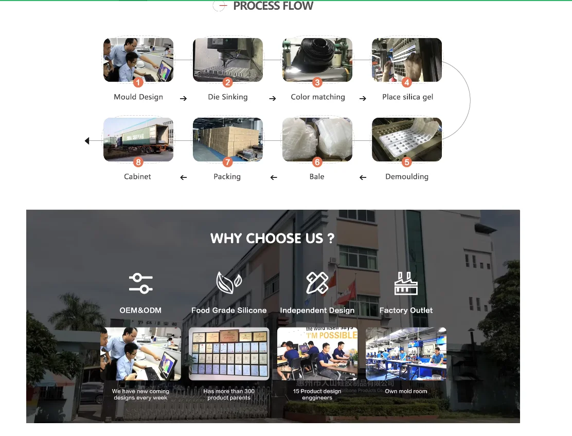 Силиконовая форма для хранения лица