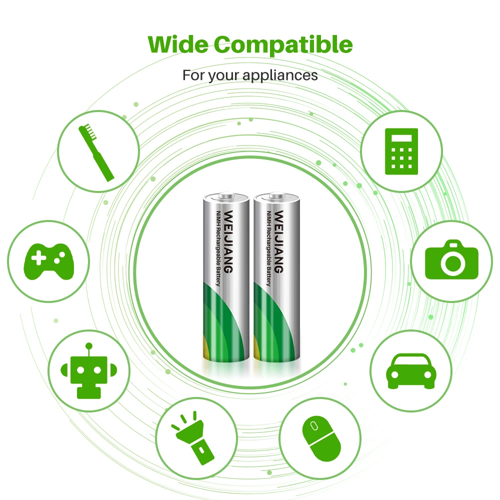 Factory 1.2V nimh rechargeable battery pack 300-4500mah 2.4V 3.6V 4.8v 6V 7.2V 8.4V 9.6V 12V 14.4V 18V 24V AA AAA SC C batteries