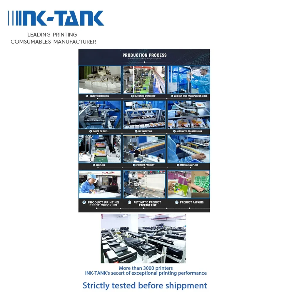 INK-TANK LC492 LC492XL 492XL Premium Color Compatible Inkjet Cartridge for Brother MFC-J2340DW MFC-J3540DW MFC-3940DW Printer