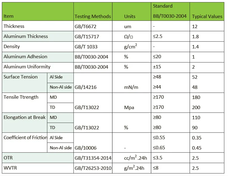 Metallizing Polyester Film.png