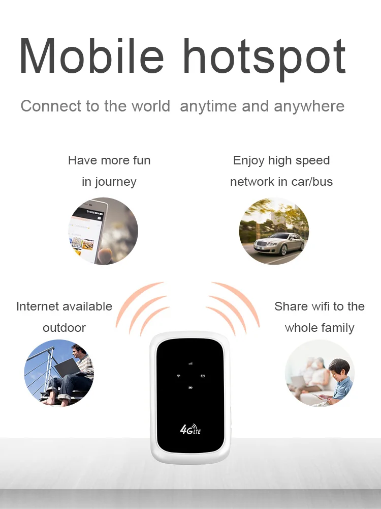  Автомобильная Мобильная точка доступа TUOSHI мультисетевой тип 150 Мбит/с 4G/3G/2G LTE беспроводной маршрутизатор портативный
