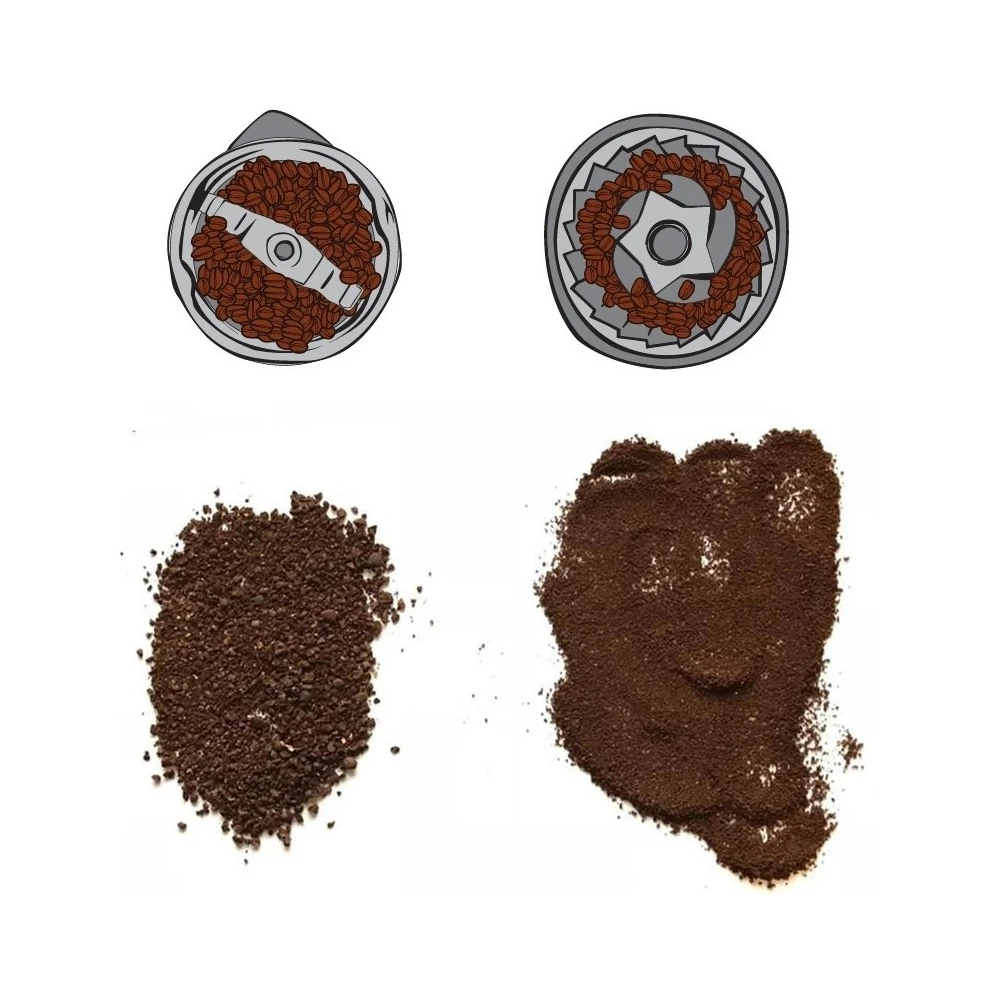 Электрическая коническая кофемолка OEM/ODM для