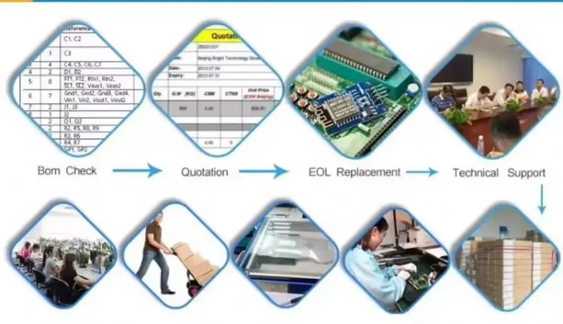 GY CoreEP4CE6 FPGA Core Board EP4CE6E22C8N Chip Development Board