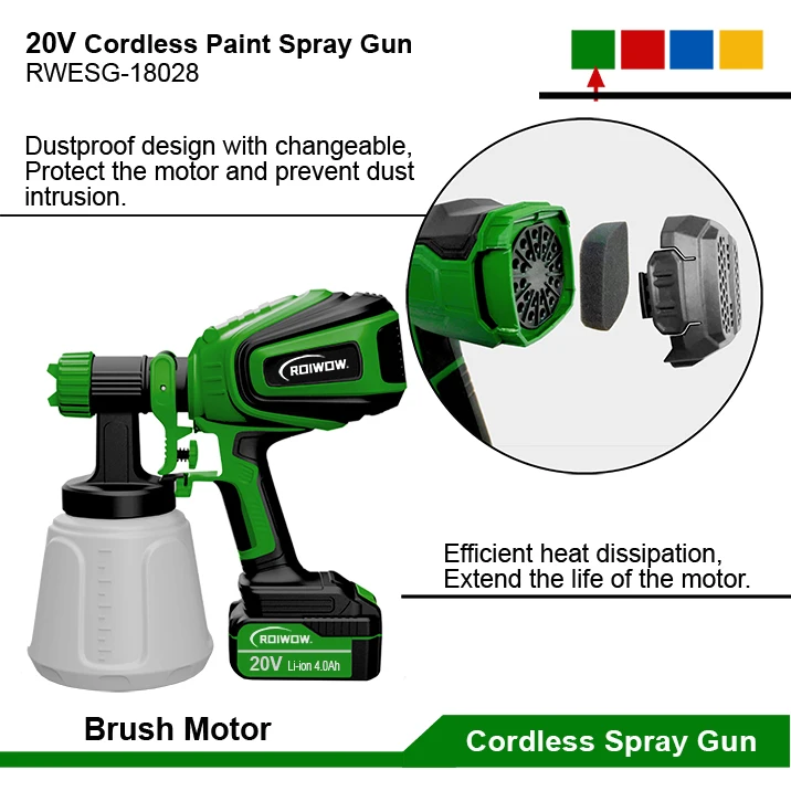 20V Lithium Battery Power Electric Airless Paint Sprayer Gun Portable Painting Machine Cordless Paint Spray Guns