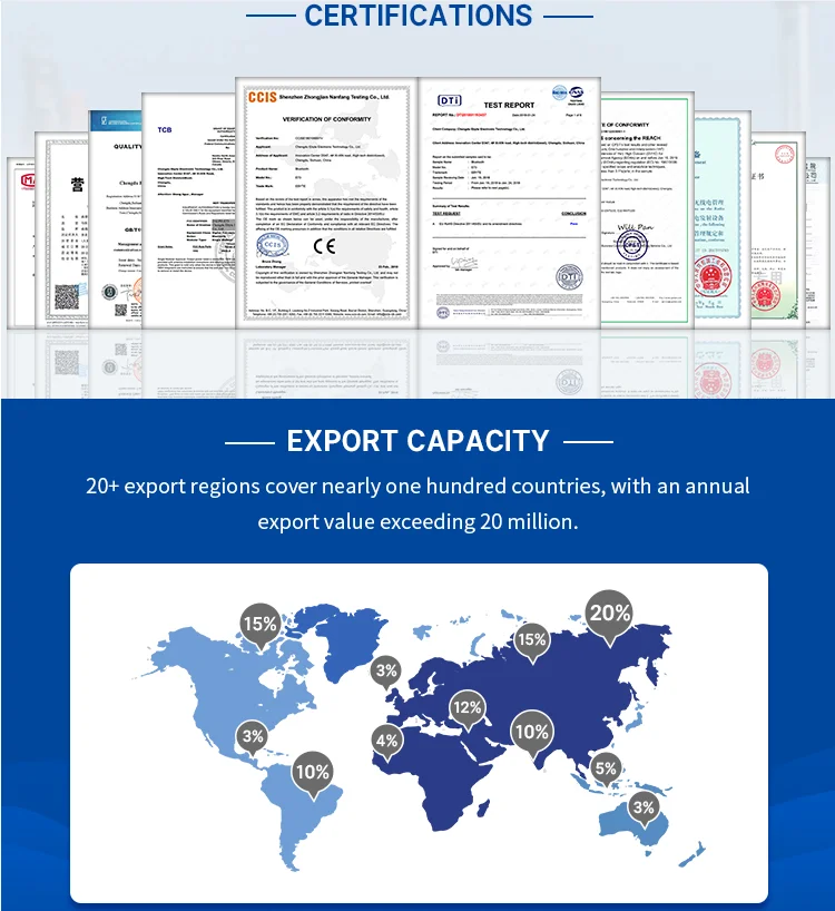 Alibaba CE and export.png