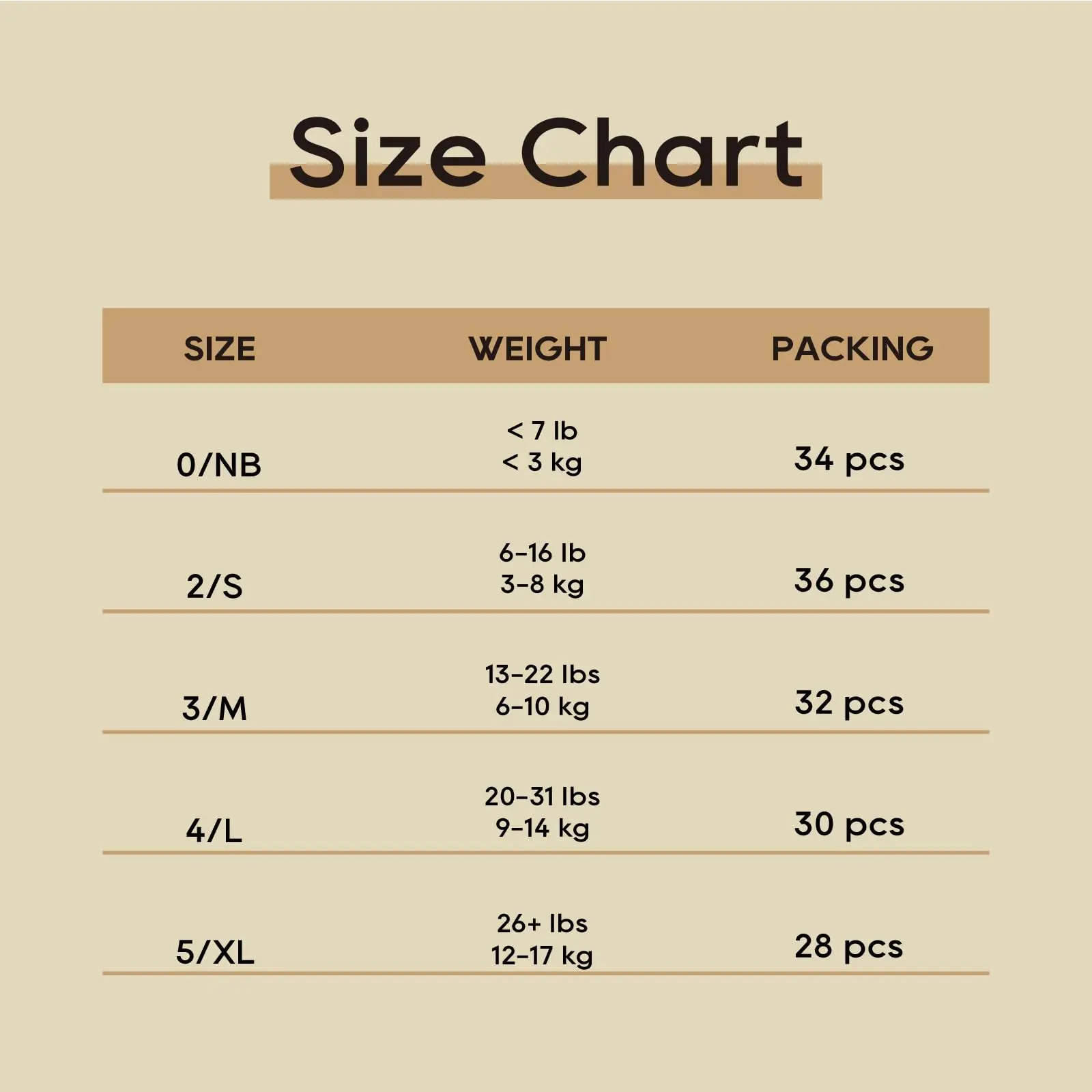 Diapers, Baby Bamboo Viscose Diapers, Eco-Friendly Natural Soft Disposable Nappies for Infant, Size 0 Suitable for 20 to 31lb