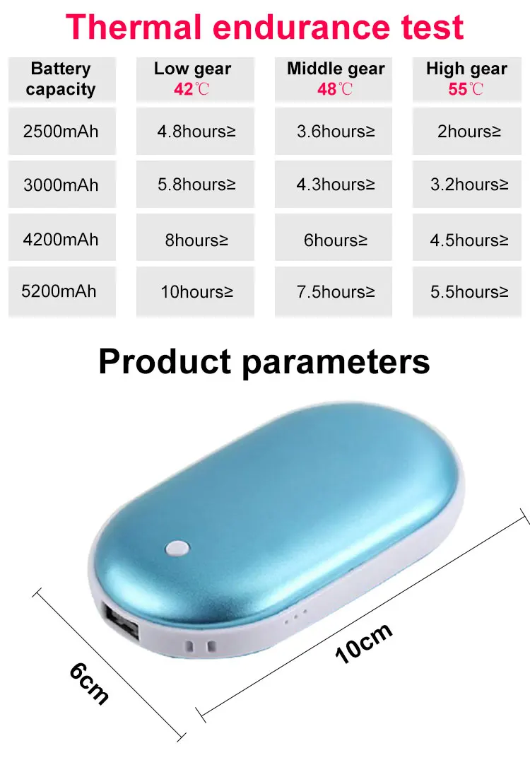 Wholesale mini reusable portable pocket usb electric rechargeable power bank hand warmer heater