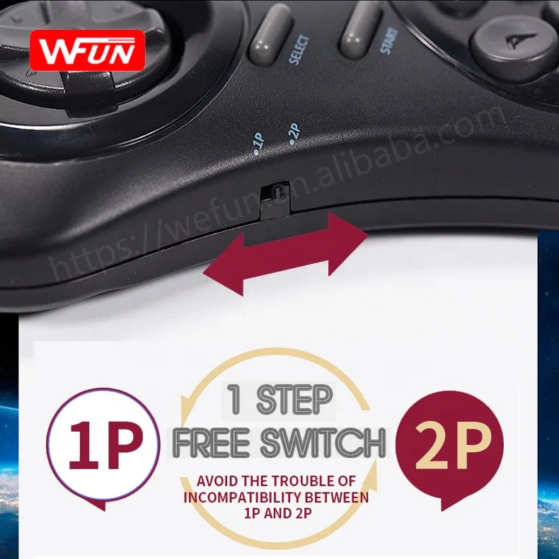 Hot SG800 4K HD Game Stick Built in 913 Games Video Game Console Mini Consola SG800 TV Consolas De Juegos For Sega Retro