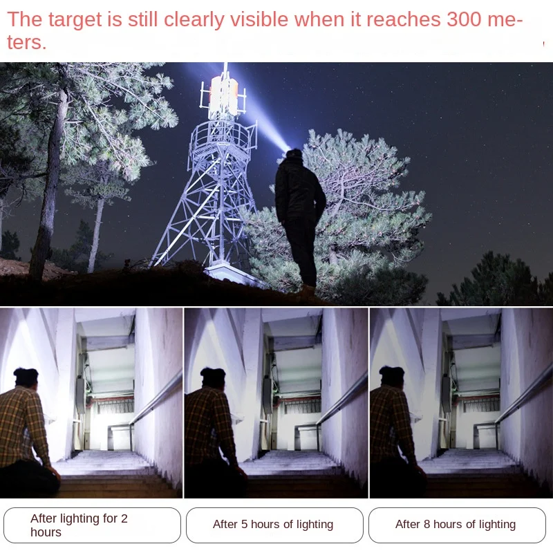 Camping 1000 Lumens 4 Mode Headlight Head Lamp With 18650 Rechargeable Battery  Zoom Aluminum Waterproof Led Headlamp