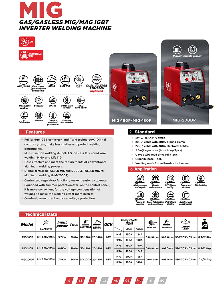 MIG Welding MIG-200DP.jpg