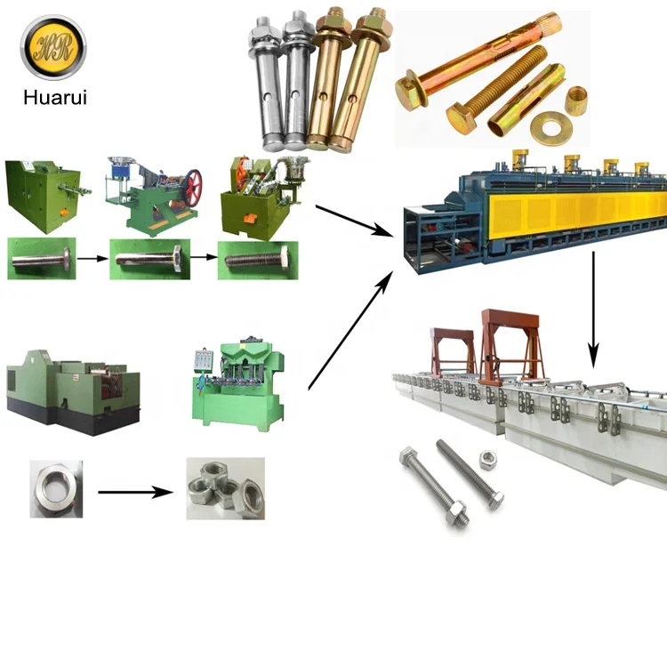 Automatic bolt and nut making machine Thread rolling machine multi station cold heading machine