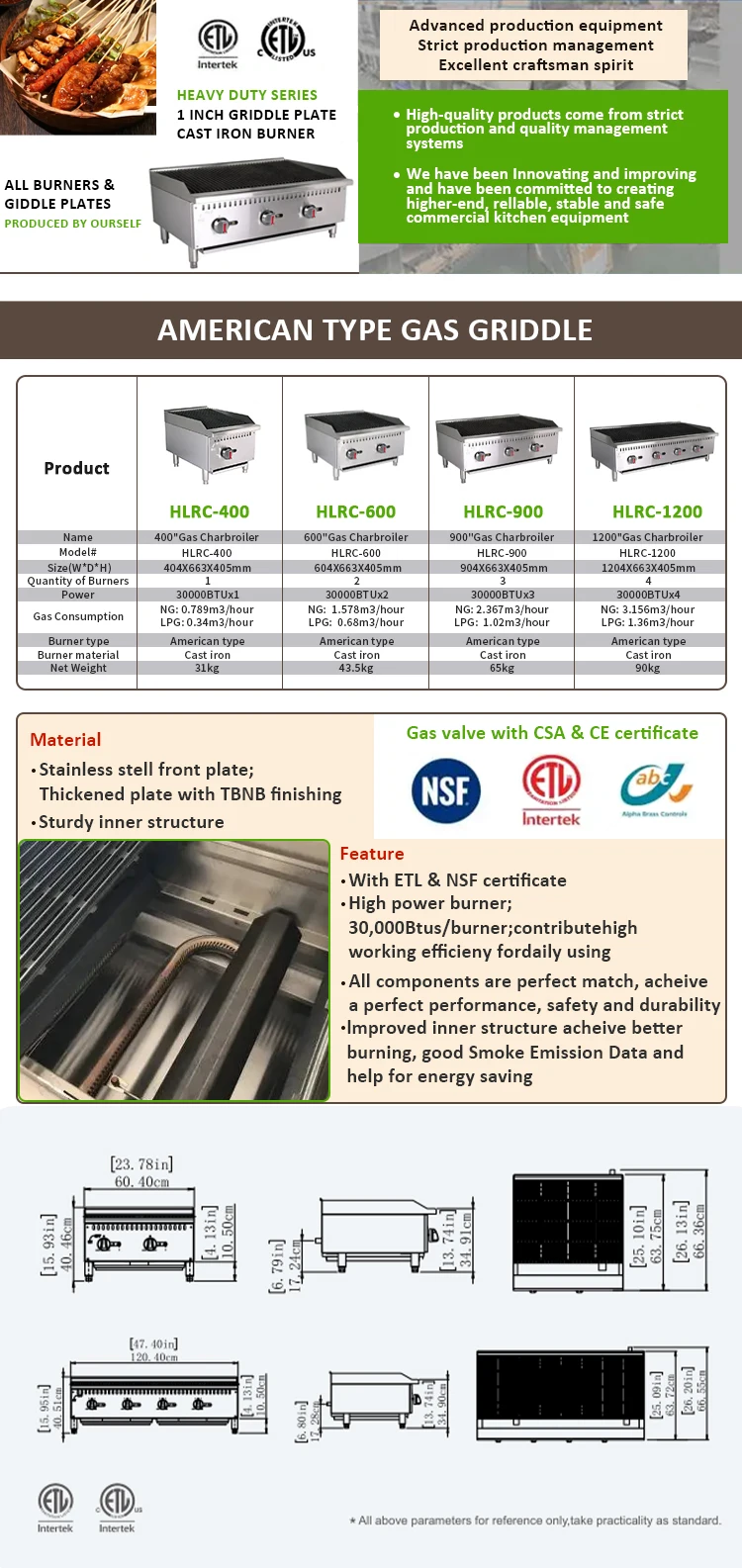 Passed ETL Certification Charbroiler Gas Grill For Restaurant.jpg